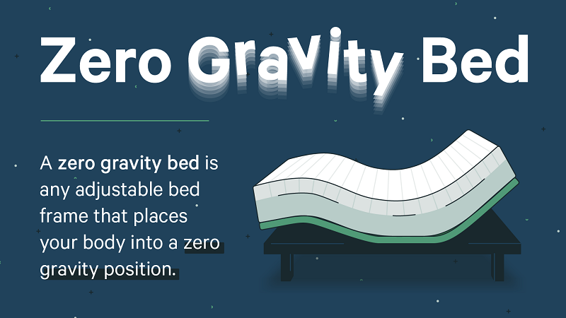 What Is Zero Gravity Bed? Explanation & Sleep Benefits | Casper