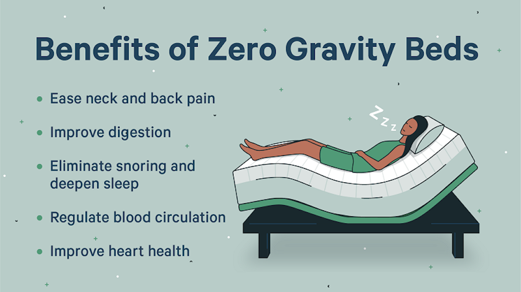 Zero gravity bed benefits