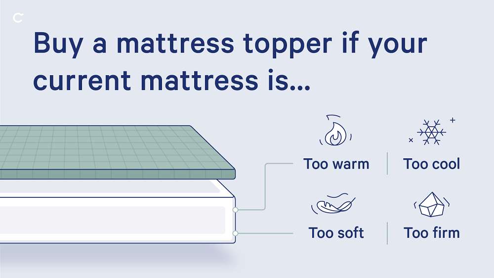 How To Choose A Mattress Topper: A Buying Guide | Casper