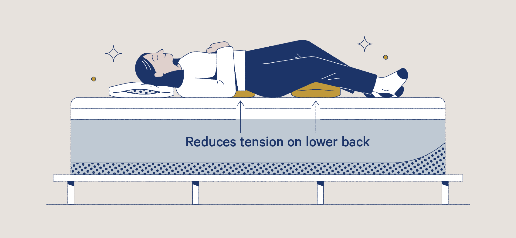 Back Sleeper Guide How to Embrace the Best Sleep Position Casper Blog