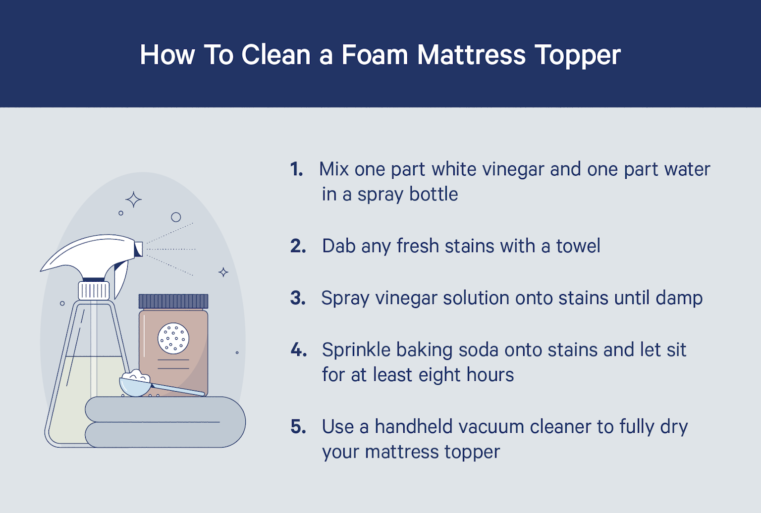 what-is-a-mattress-topper-and-do-you-need-one-casper-blog