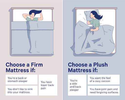 Plush Vs. Firm Mattress: Which Should You Choose? | Casper