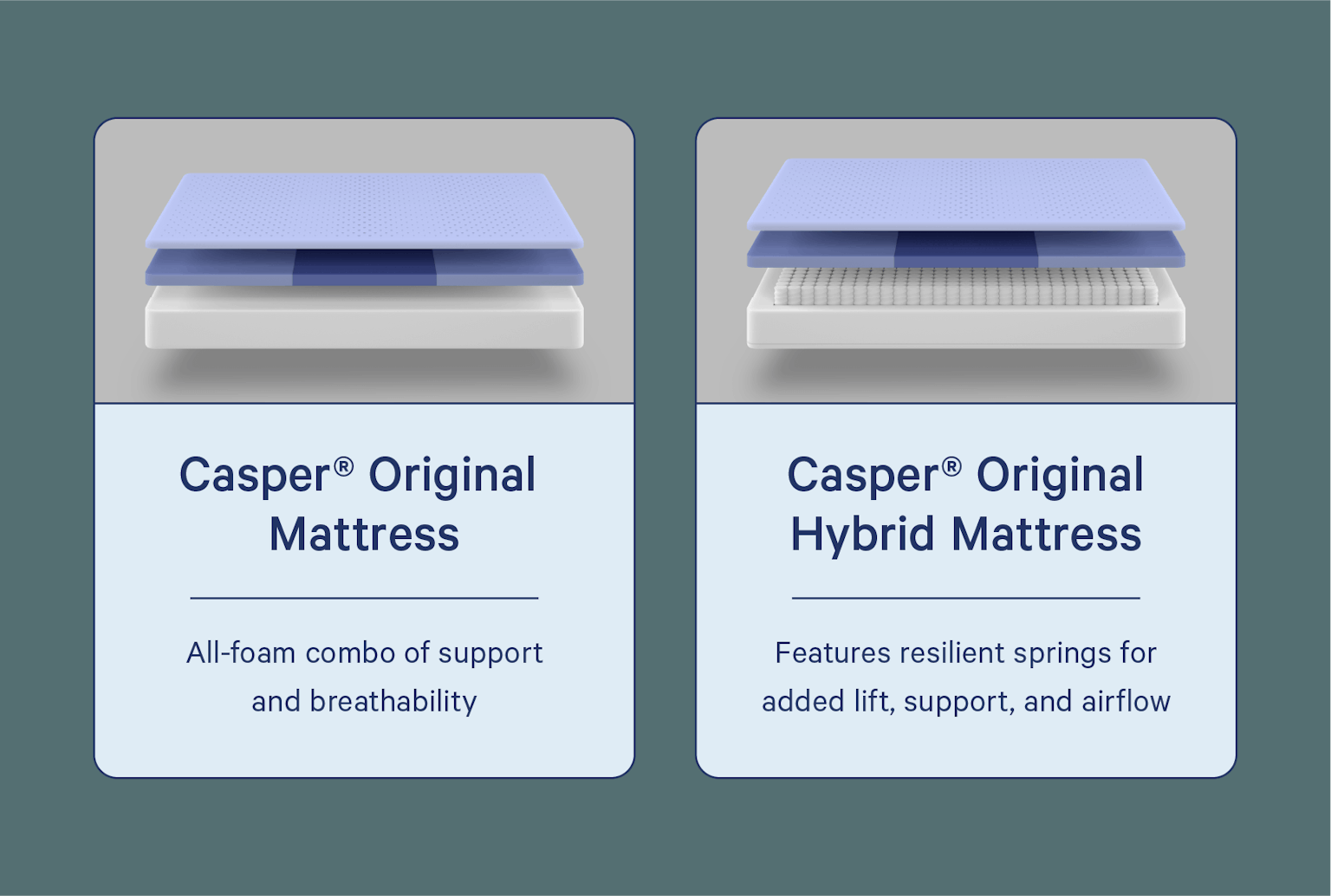 Casper Original vs. Hybrid Mattress (2022) What’s the Difference
