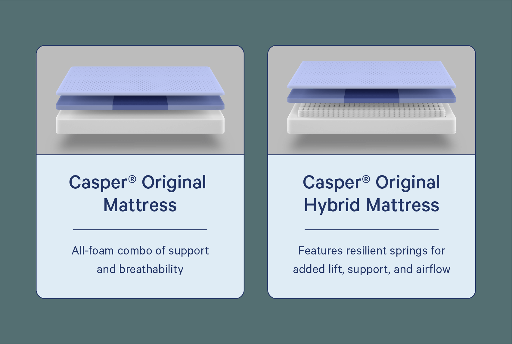 Casper Original vs. Hybrid Mattress (2022) What’s the Difference
