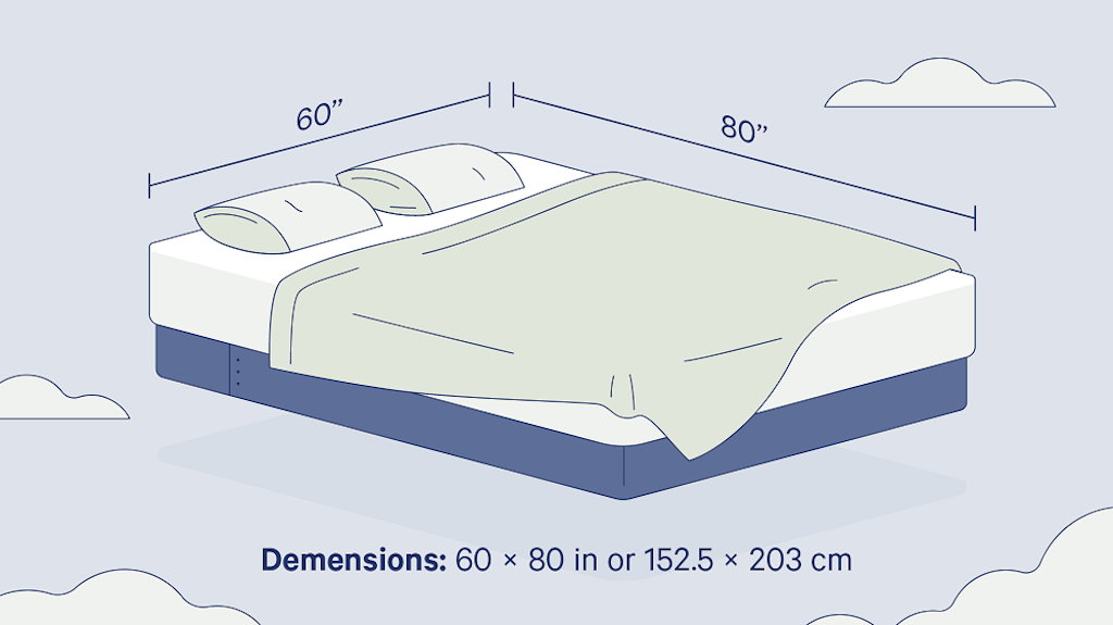 Queen size bed dimensions
