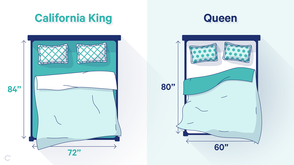 California King vs Queen Bed Differences & How to Choose Casper