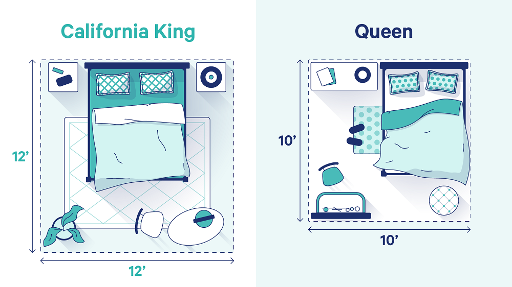 California King Vs Queen Bed: Differences & How To Choose | Casper