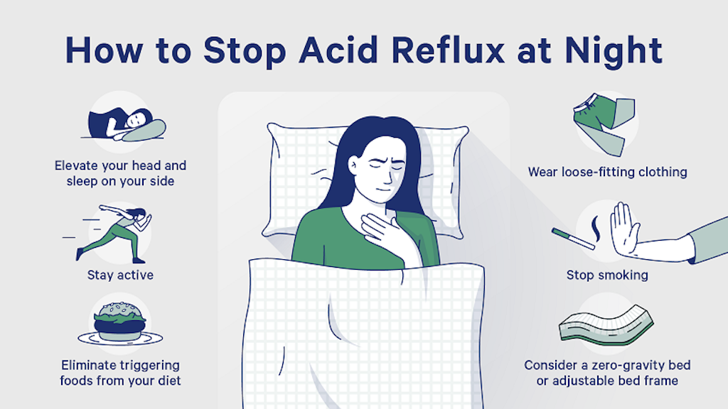 Practical Tips to Prevent Acid Reflux at Night