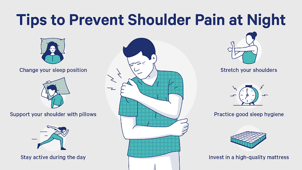 Tips to Prevent Shoulder Pain at Night